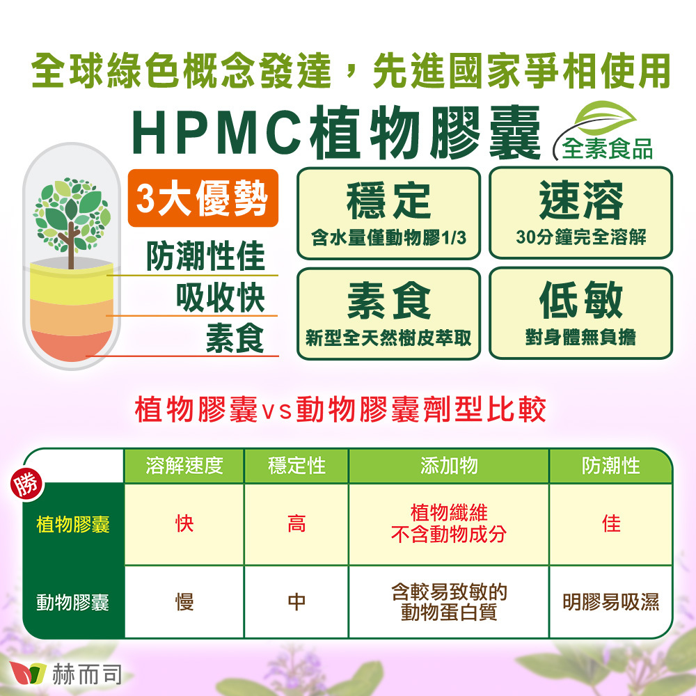 採用HPMC低敏植物膠囊