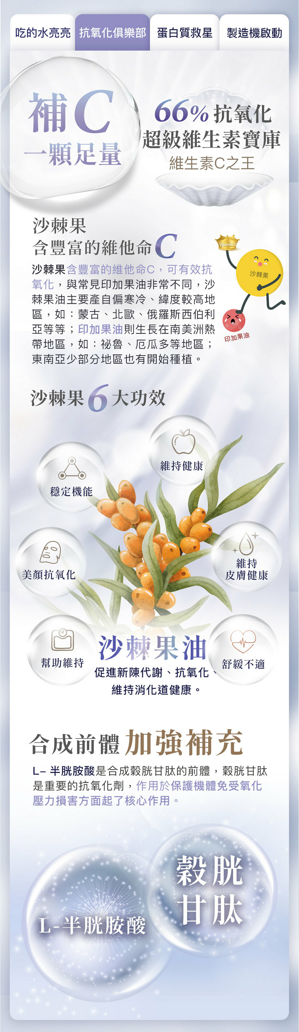 穀胱甘肽-嚴萃保健-美白透亮-8