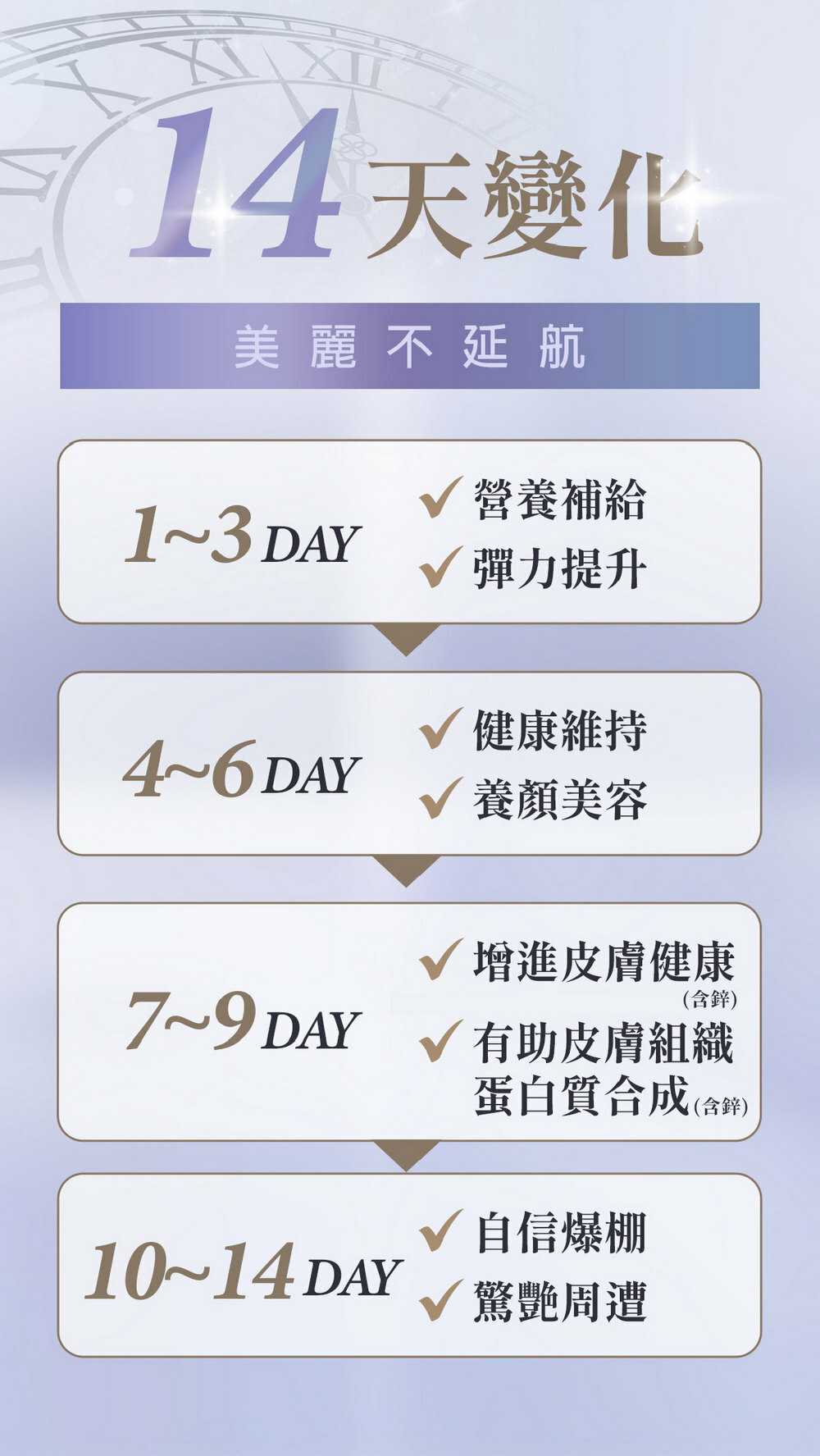 穀胱甘肽-嚴萃保健-美白透亮-11