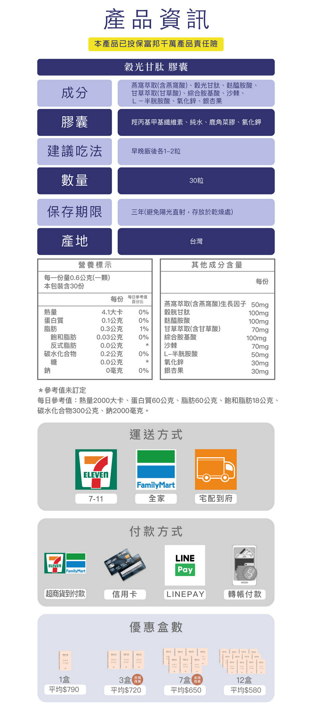 穀胱甘肽-嚴萃保健-美白透亮-14