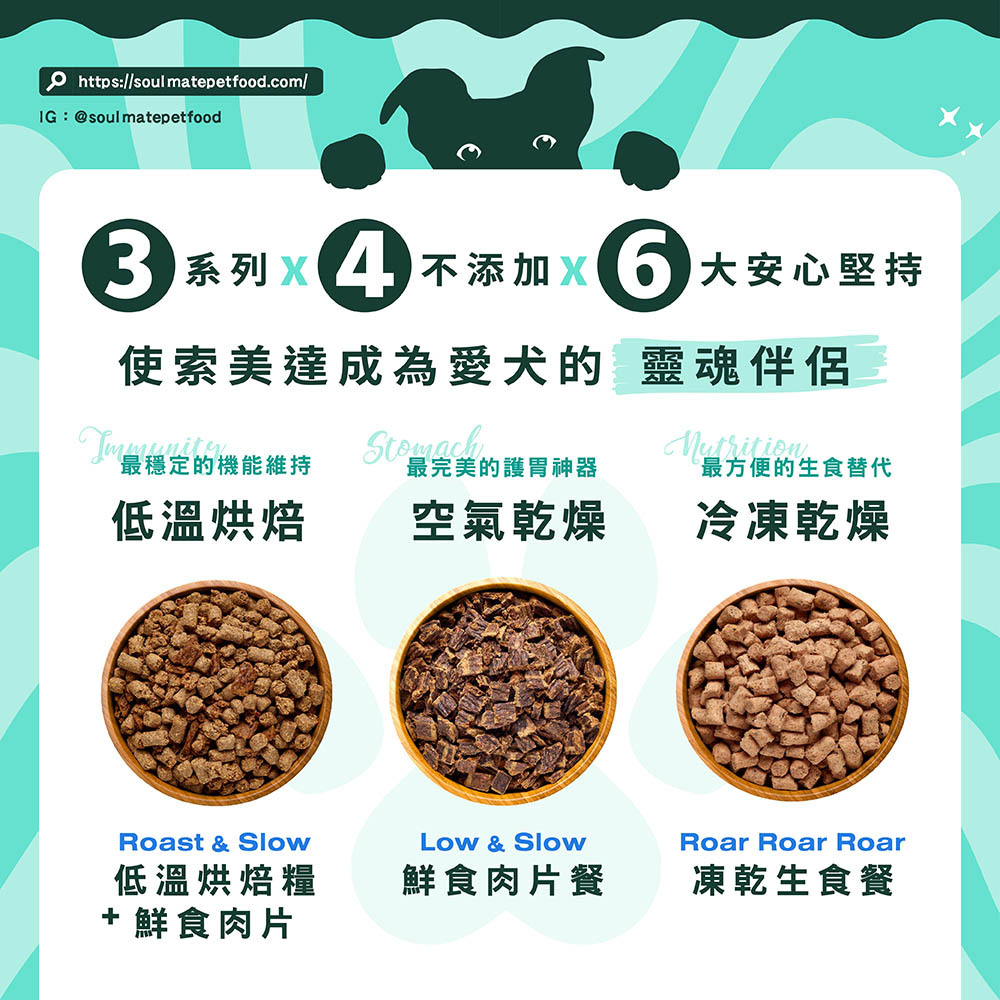 索美達狗凍乾生食餐 400g 900g 狗飼料 狗凍乾