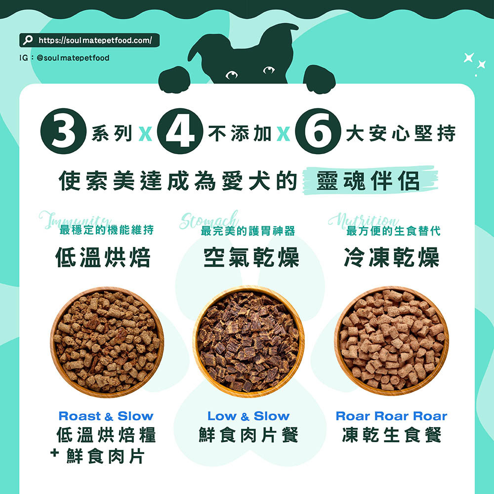 索美達 烘焙狗糧+鮮肉餐1.8kg 狗飼料