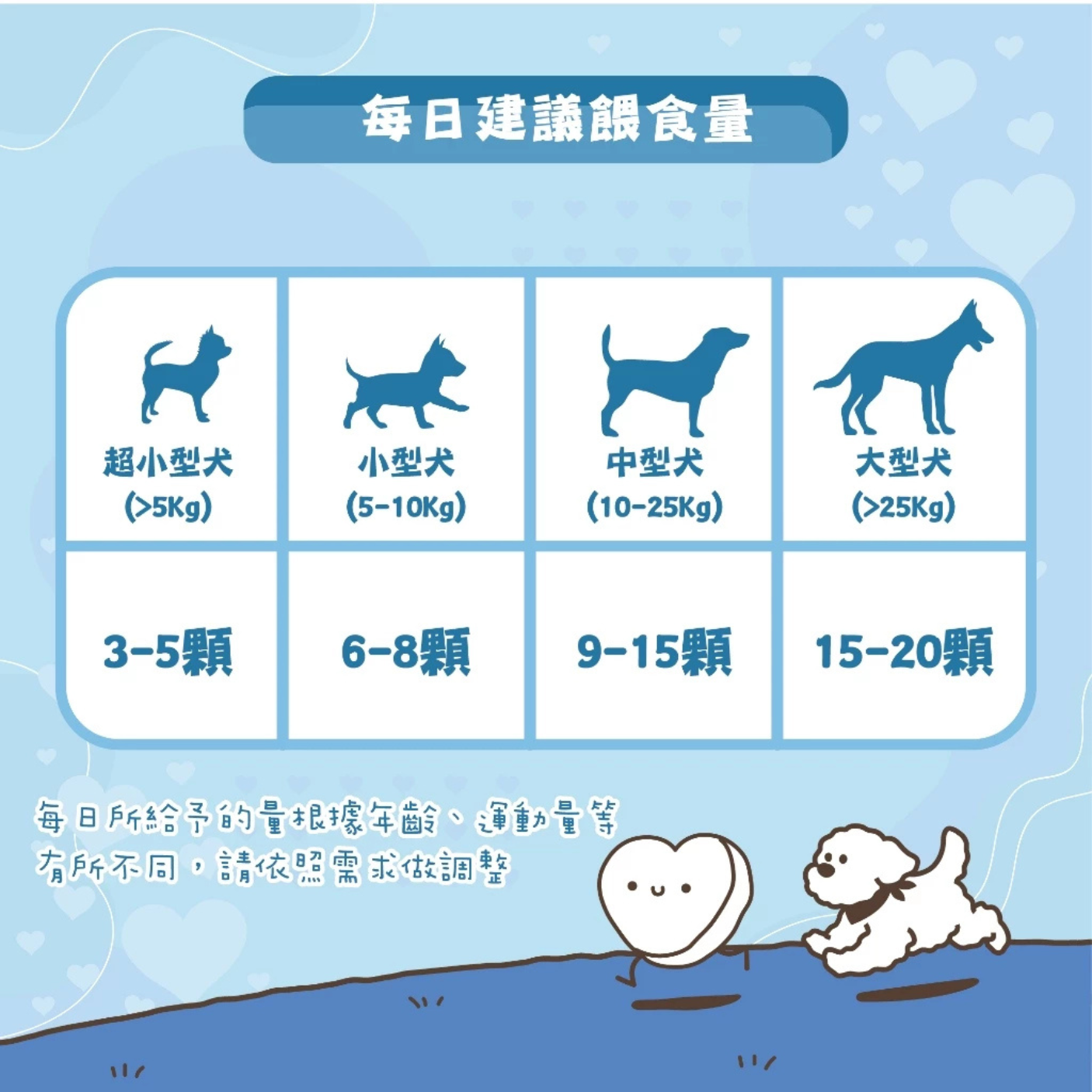 O,Bli 噢,比利｜犬用肉肉點心 狗零食 幼犬零食 老犬零食 狗狗零食 狗狗肉乾 韓國製造