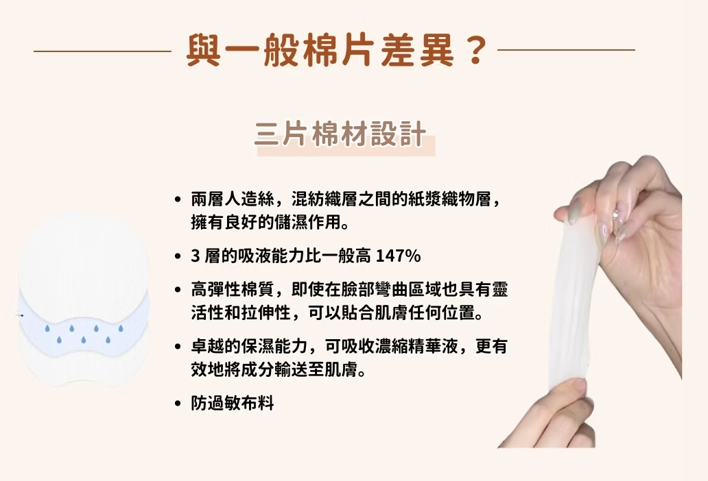 UF01 綠洲三合一水光修護濕敷棉片 70片 160ML (EXP: 20261123) $238