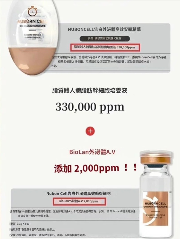 UF03 Nuborn Cell Go Back Kit Exosome 告白套裝外泌體安瓶 (EXP:2027 / 06/  12) $799