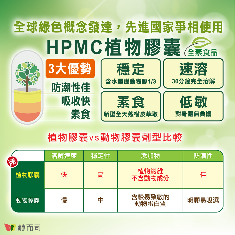 採用HPMC低敏植物膠囊