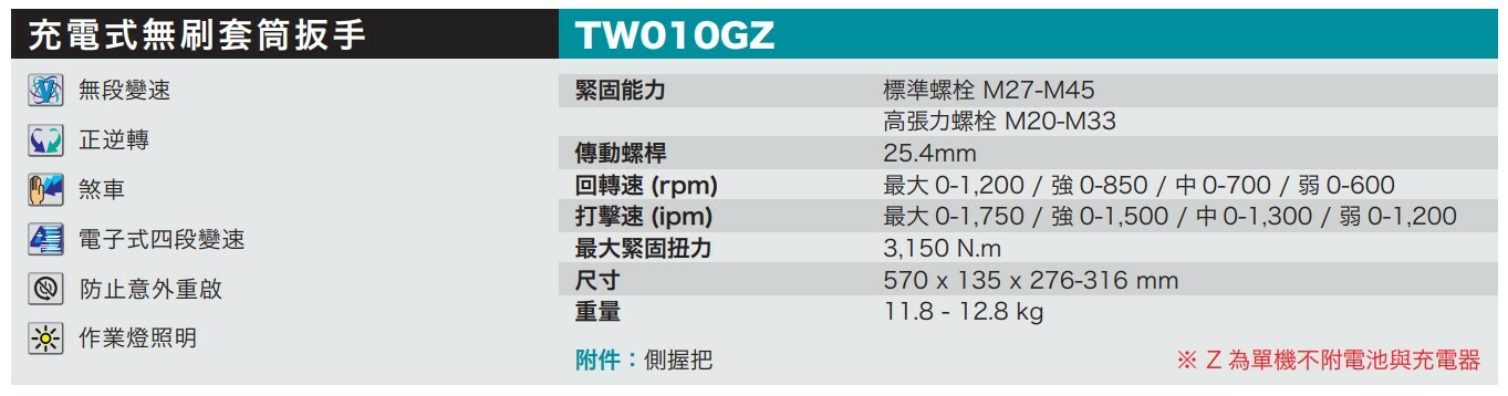＊中崙五金【附發票】牧田 40V 充電式無碳刷1吋套筒扳手 TW010GZ (單機) 套筒扳手機 TW010