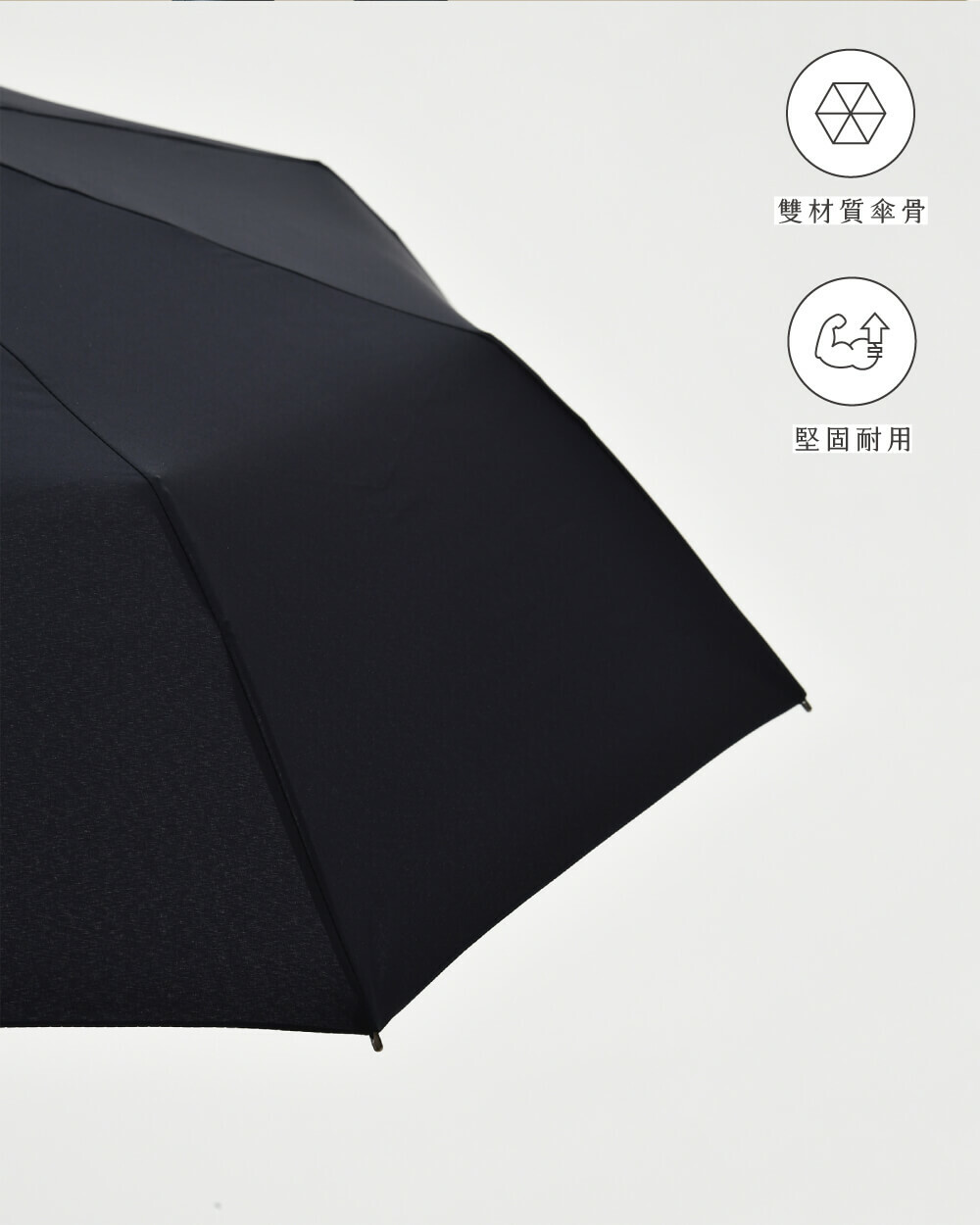 T3 Lite 自動折疊傘 防風抗折