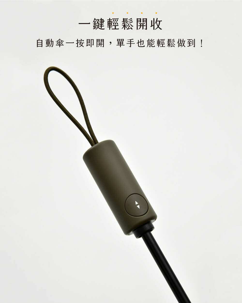 T3 Lite 自動折疊傘 大傘面 快乾超潑水