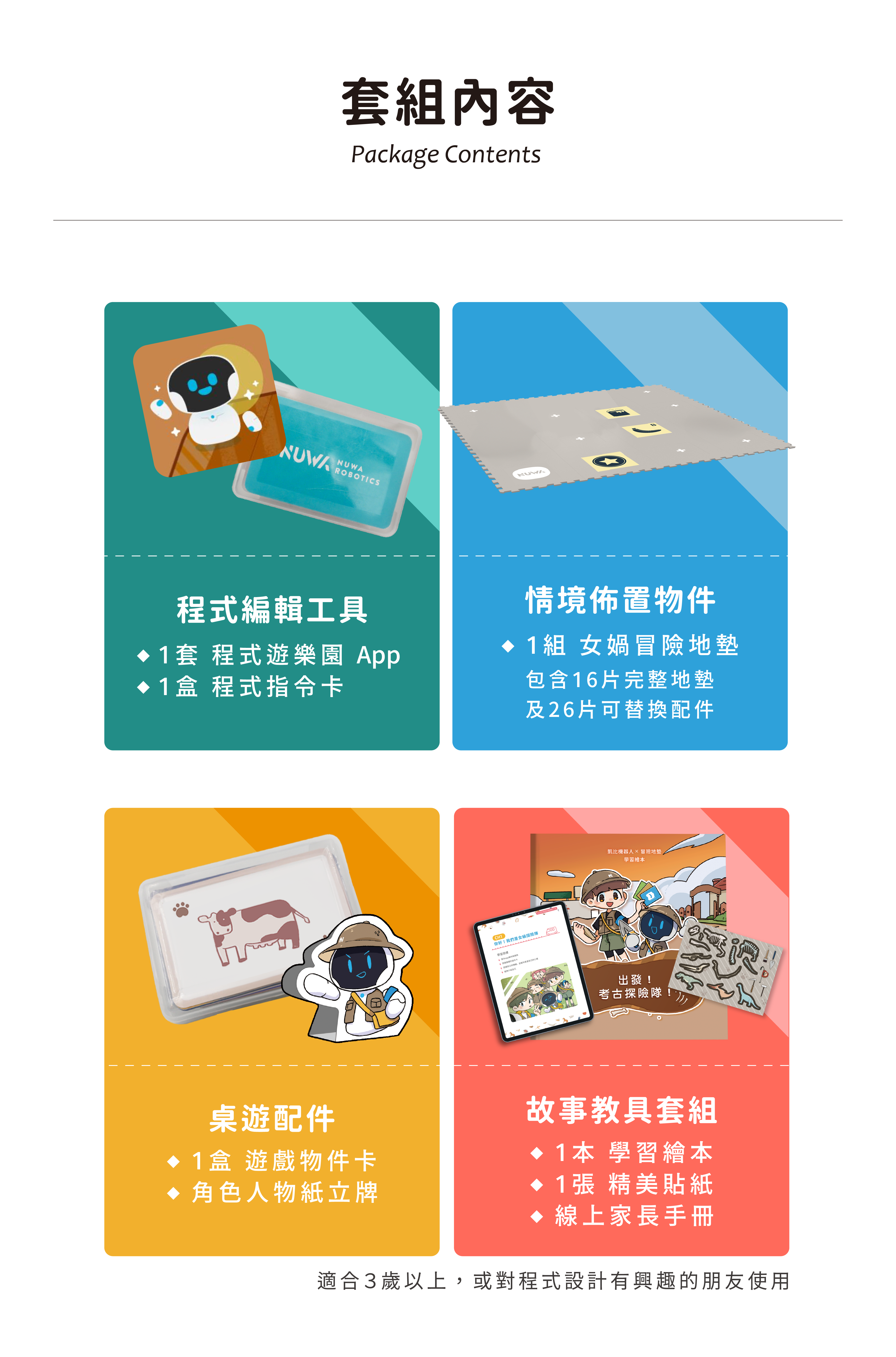 套組內容 - 1.程式編輯工具。2.情境佈置物件。3.桌遊配件。4.故事教具套組