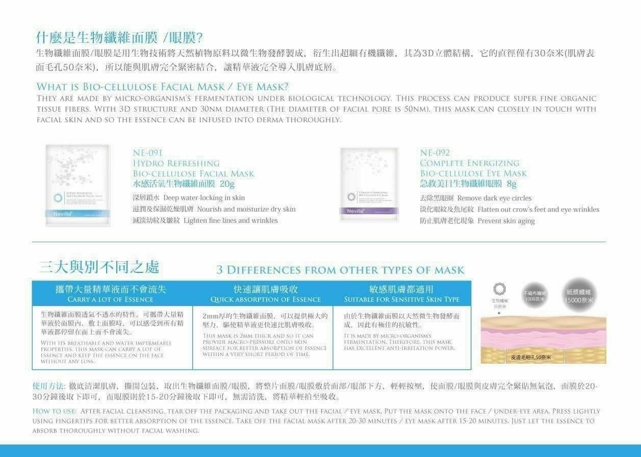 Neville水感活氧生物纖維面膜 / 急救美目生物纖維眼膜