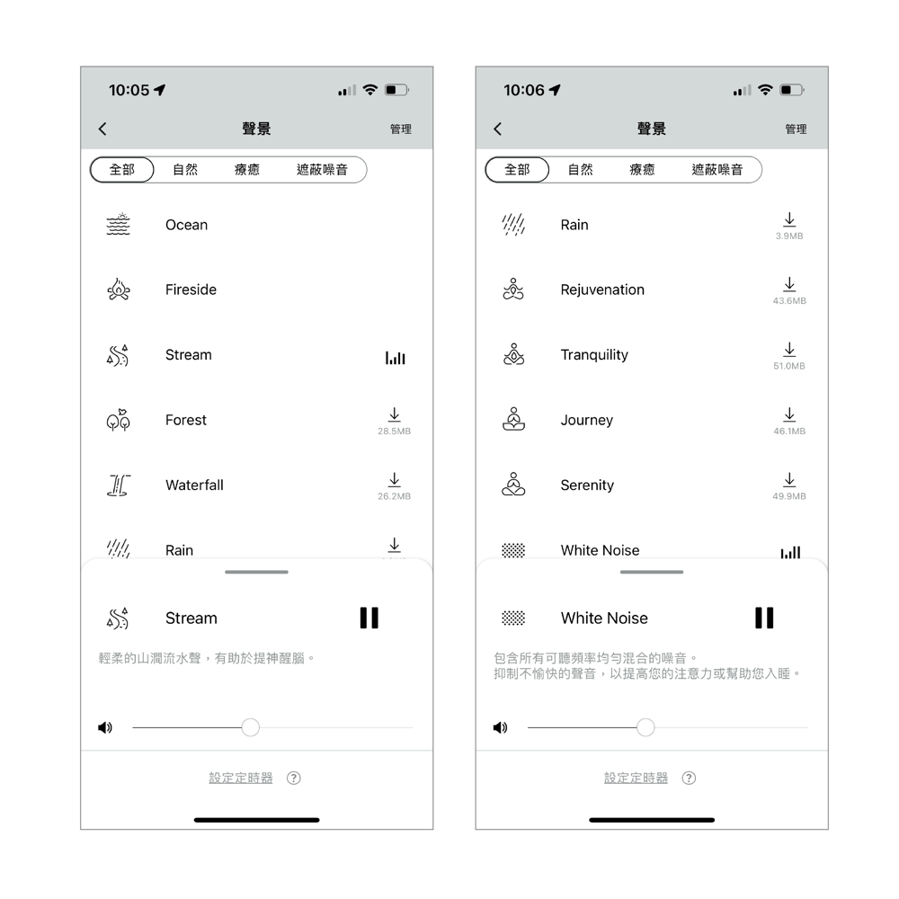 鐵三角 ATH-CKS50TW2 真無線藍芽耳機