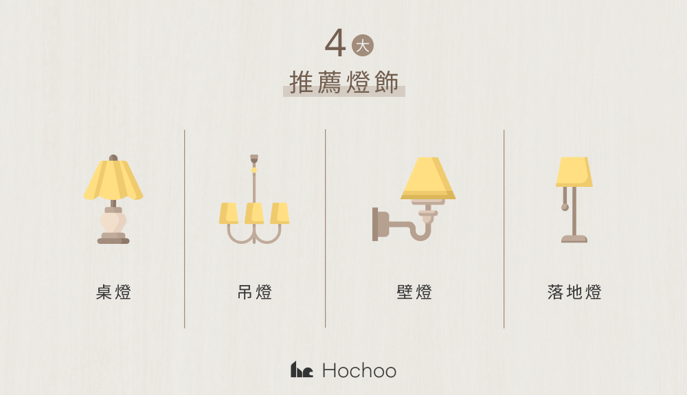 4 大推薦燈飾