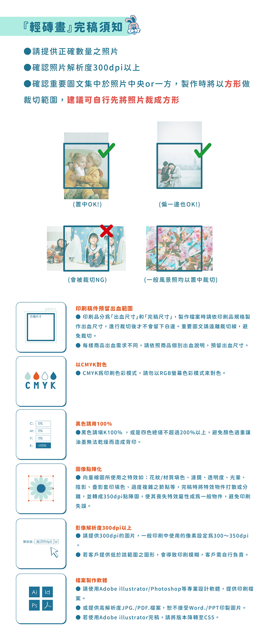 輕磚畫完稿須知