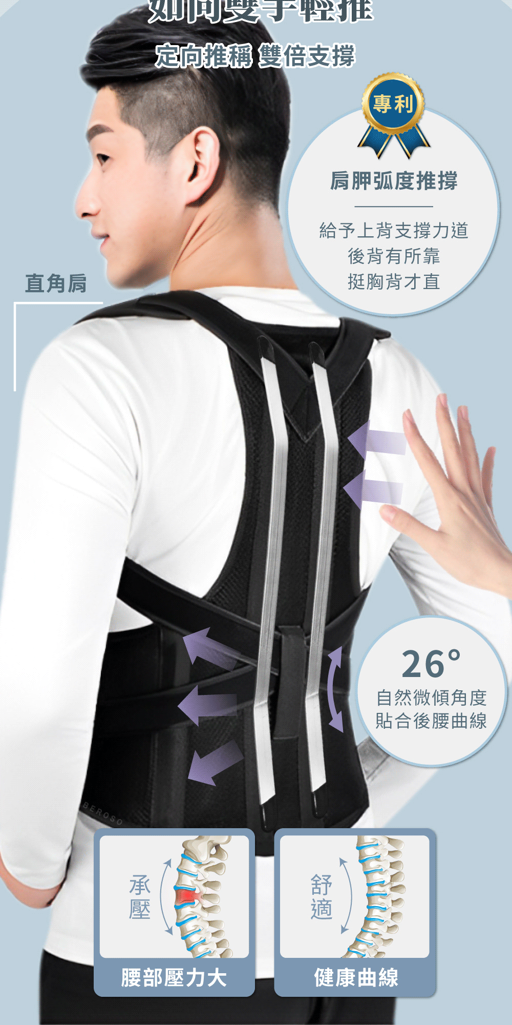 專利肩胛弧度推撐,給予上背支撐力道""