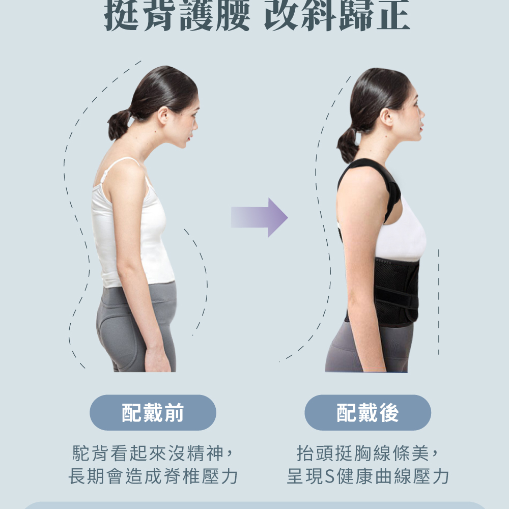 配戴前後的對比圖""