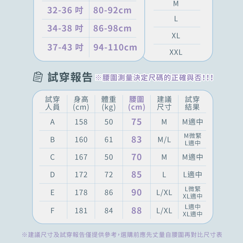尺寸試穿報告""