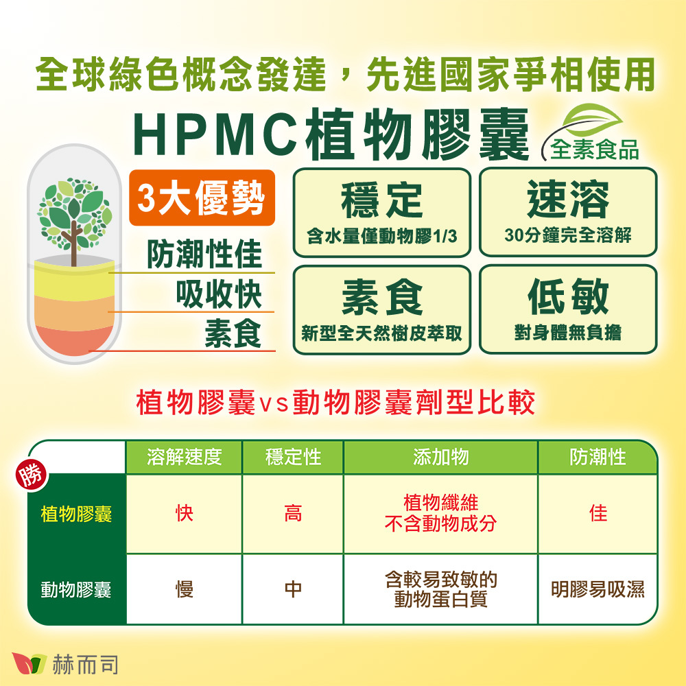 採用HPMC植物膠囊