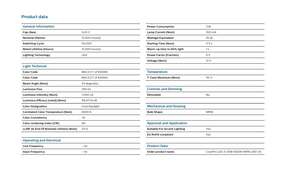 飛利浦 COREPRO MR16 LED 3W-35W GU5.3 24 度 865 LED 燈