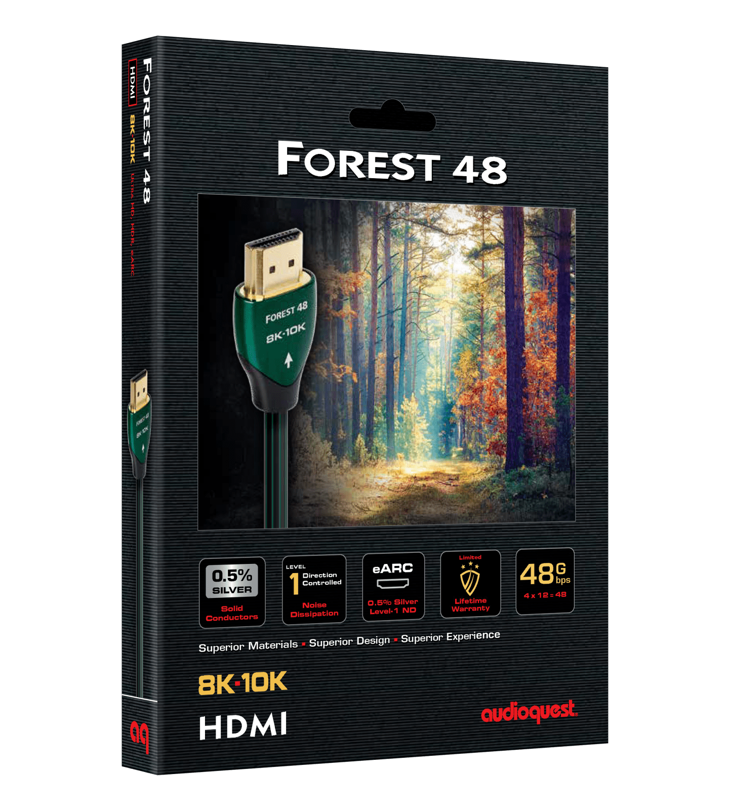 AudioQuest Forest 48 HDMI線 - 圖片 3