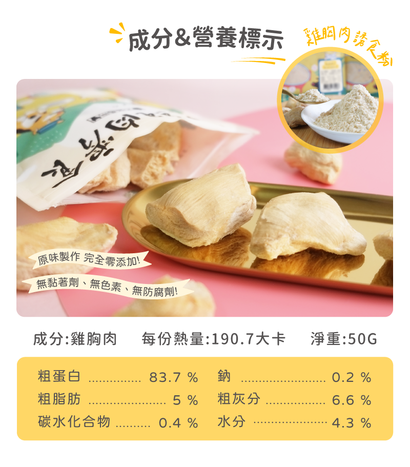 卡尼純肉零食 厚實雞胸原肉凍乾 成分及營養標示