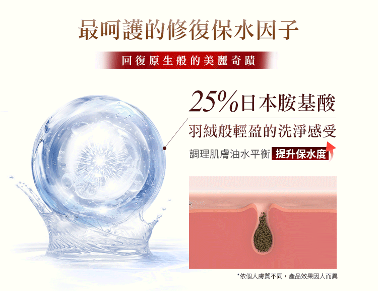 TRUU 76酵母胺基酸淨膚潔顏露 150g