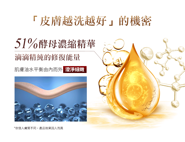 TRUU 76酵母胺基酸淨膚潔顏露 150g