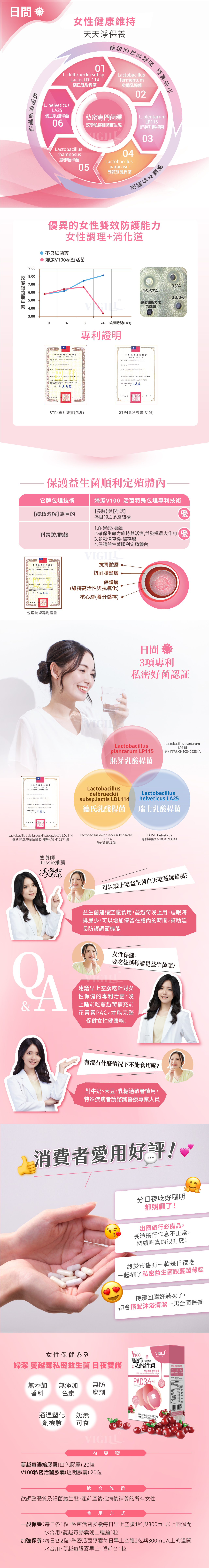 VIGILL Cranberry Private Probiotic - Day and Night Care