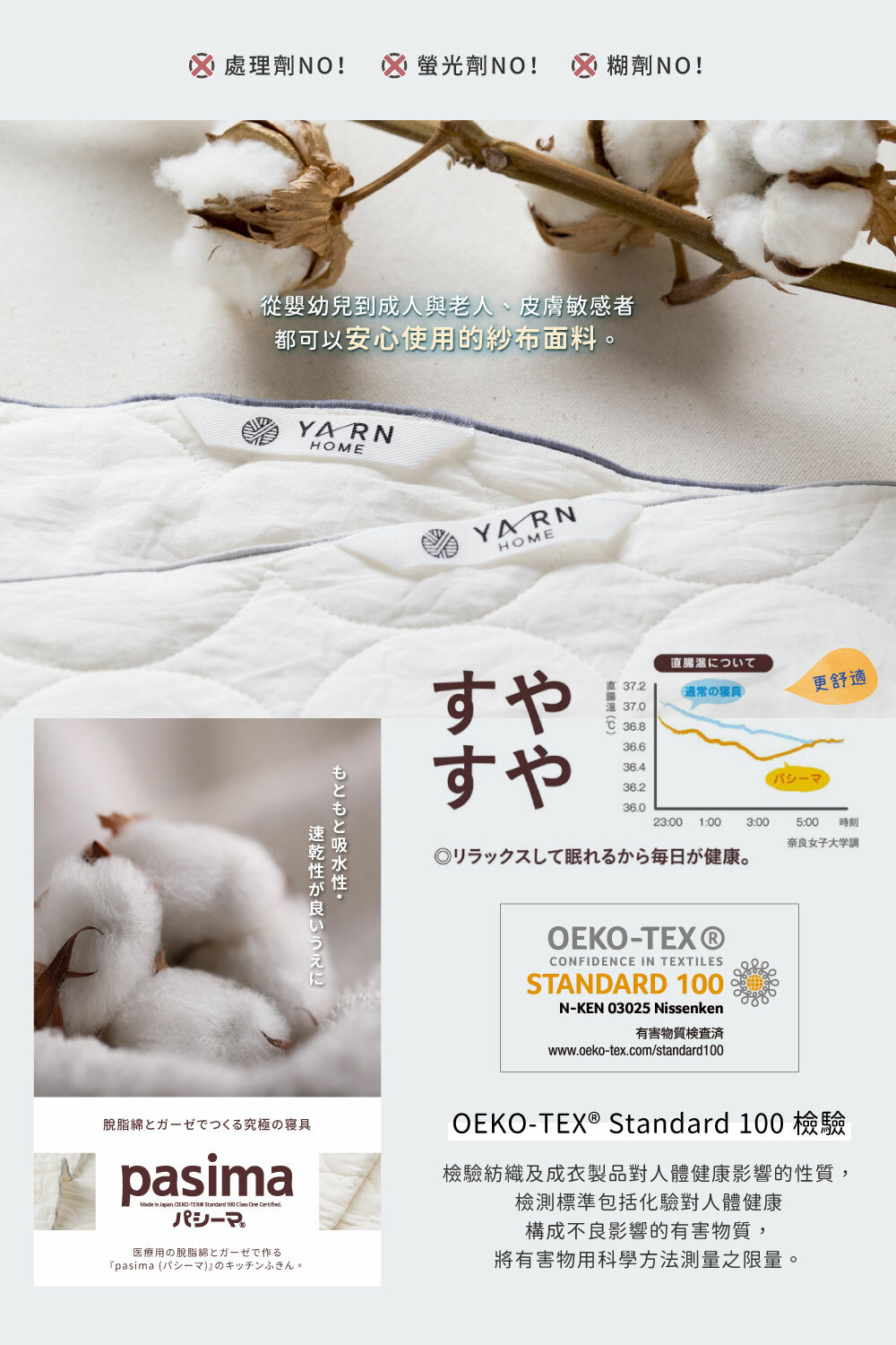 《YARN HOME》日本製pasima純棉吸水速乾方巾