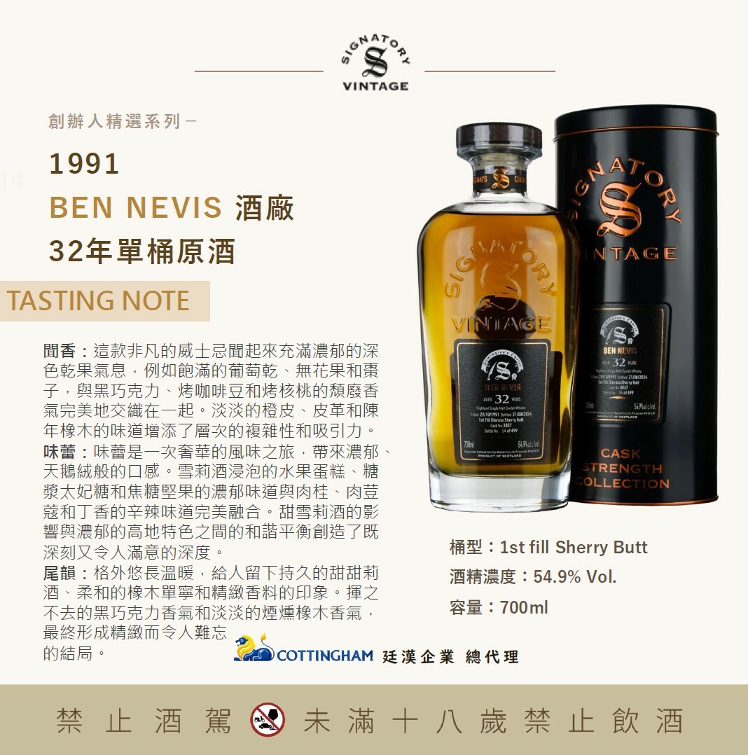 聖佛力 創辦人嚴選 班尼富32年 54.9%