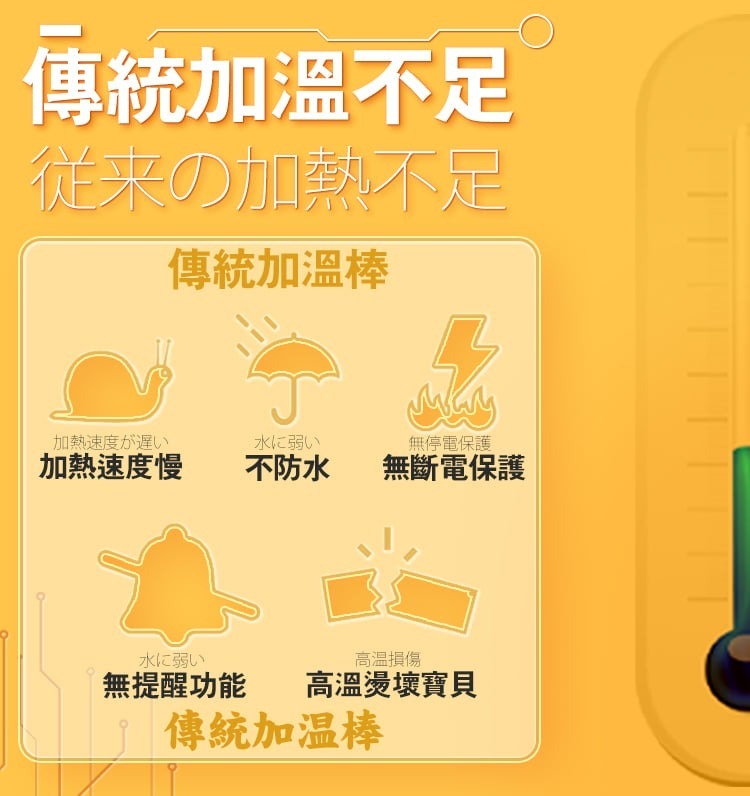 GXP 火神棒 飛機杯專用加溫棒