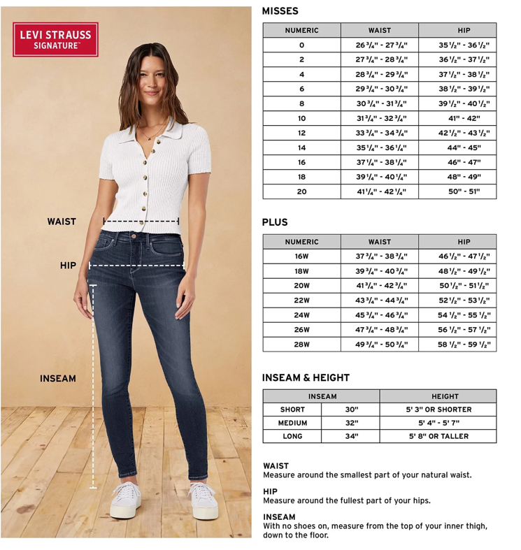 【預購】Levi Strauss G111123 女裝牛仔褲