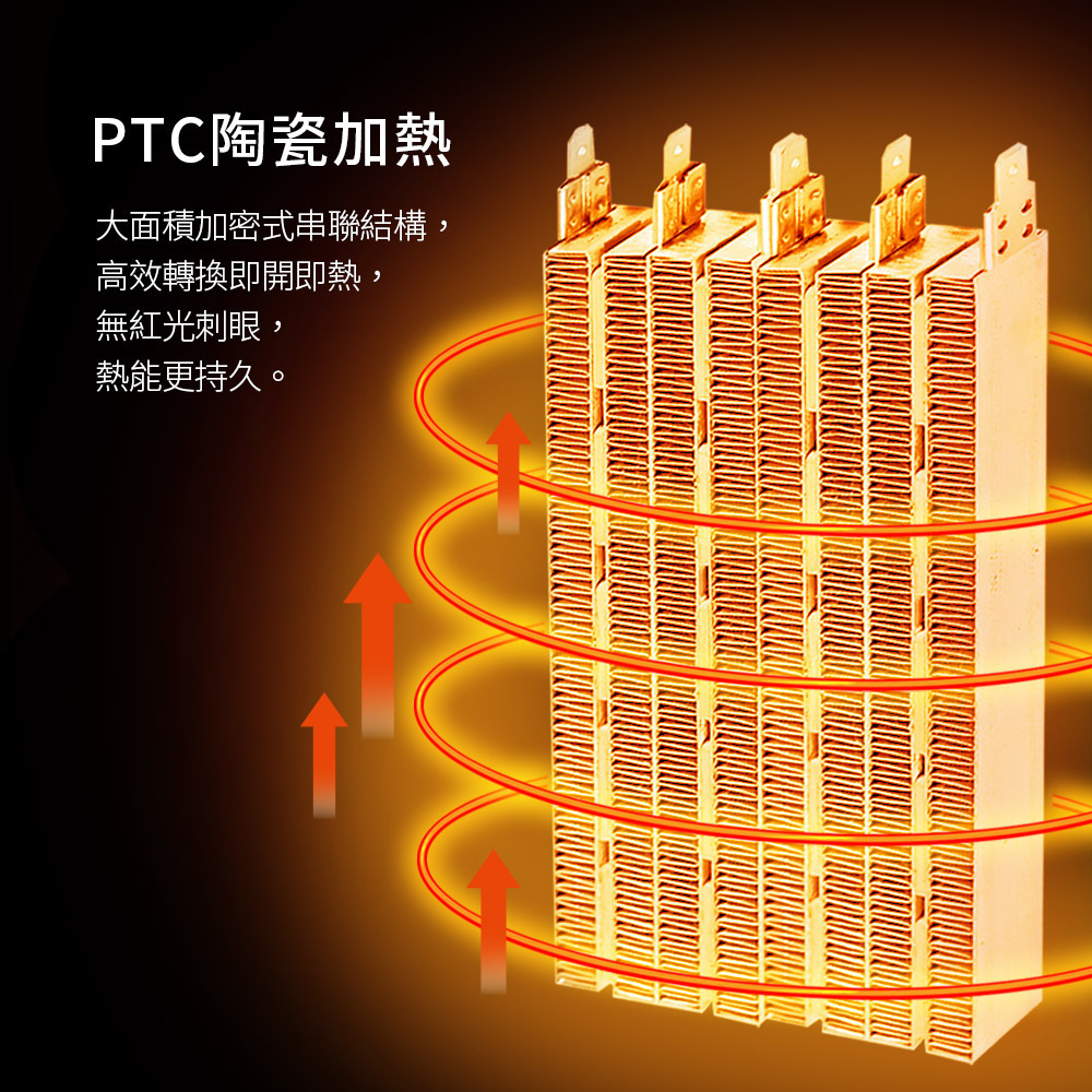 PTC陶瓷加熱