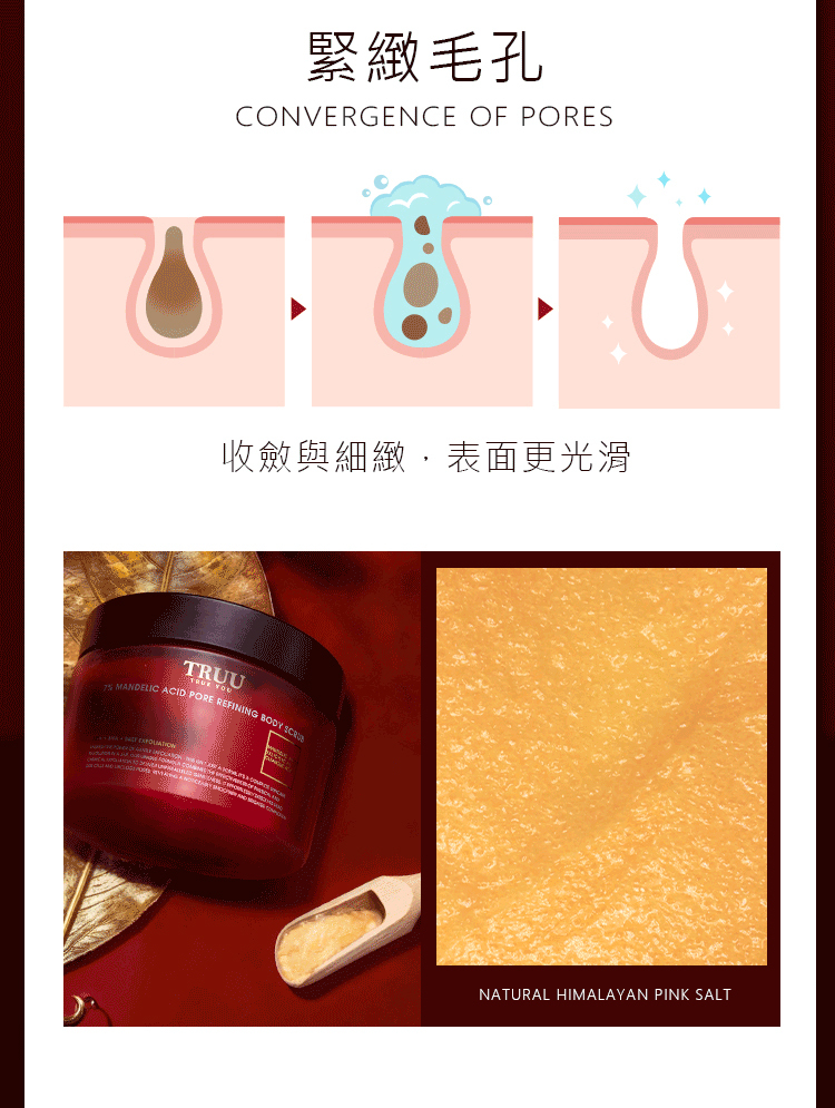 TRUU 7%杏仁酸精華淨化毛孔身體磨砂膏(附贈木製專用挖勺)