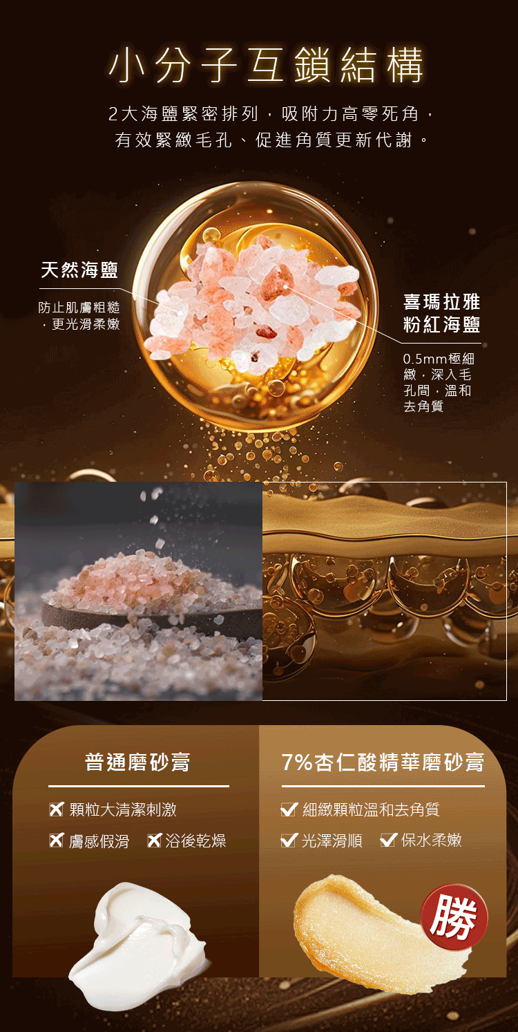 TRUU 7%杏仁酸精華淨化毛孔身體磨砂膏(附贈木製專用挖勺)