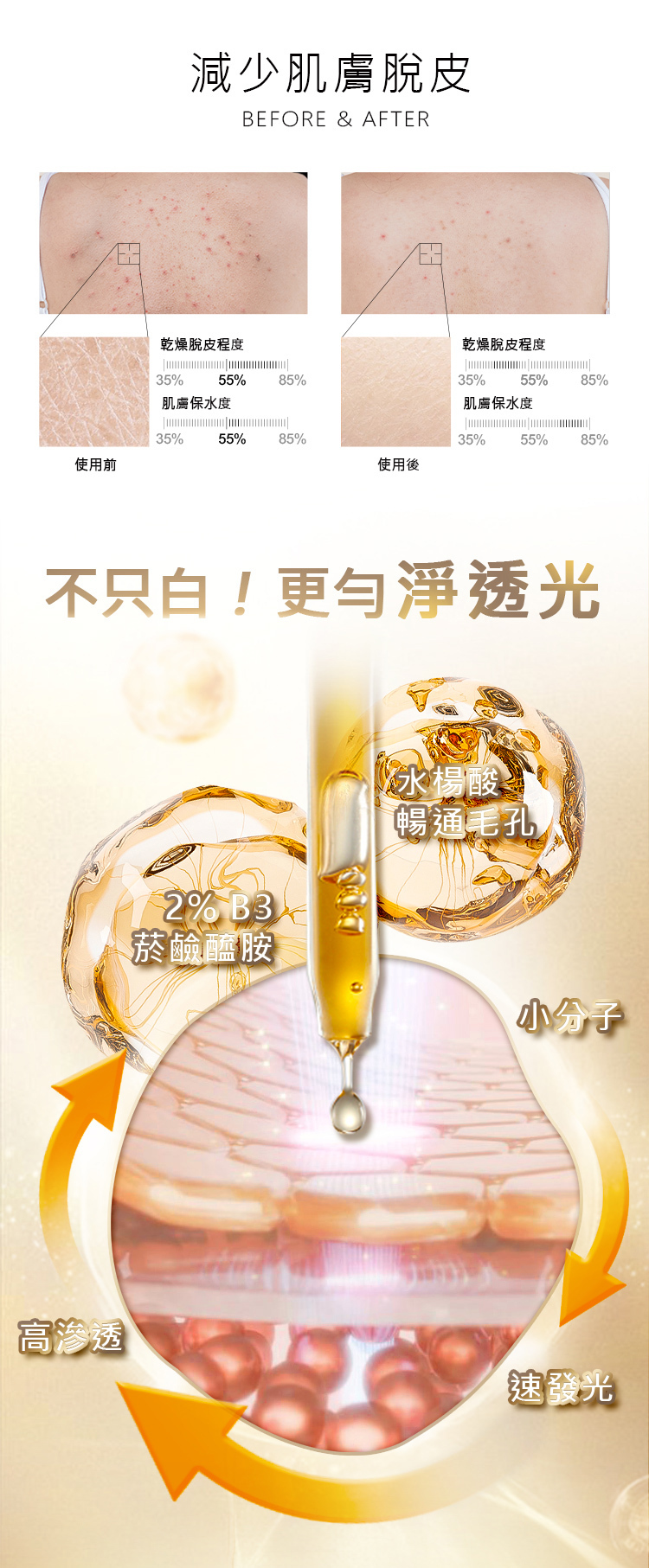 TRUU 7%杏仁酸精華淨化毛孔身體磨砂膏(附贈木製專用挖勺)