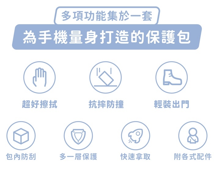 多項功能集於一套，為手機量身打造的保護包｜超好擦拭、抗摔防撞、輕裝出門、包內防刮、多一層保護、快速拿取、附各式配件