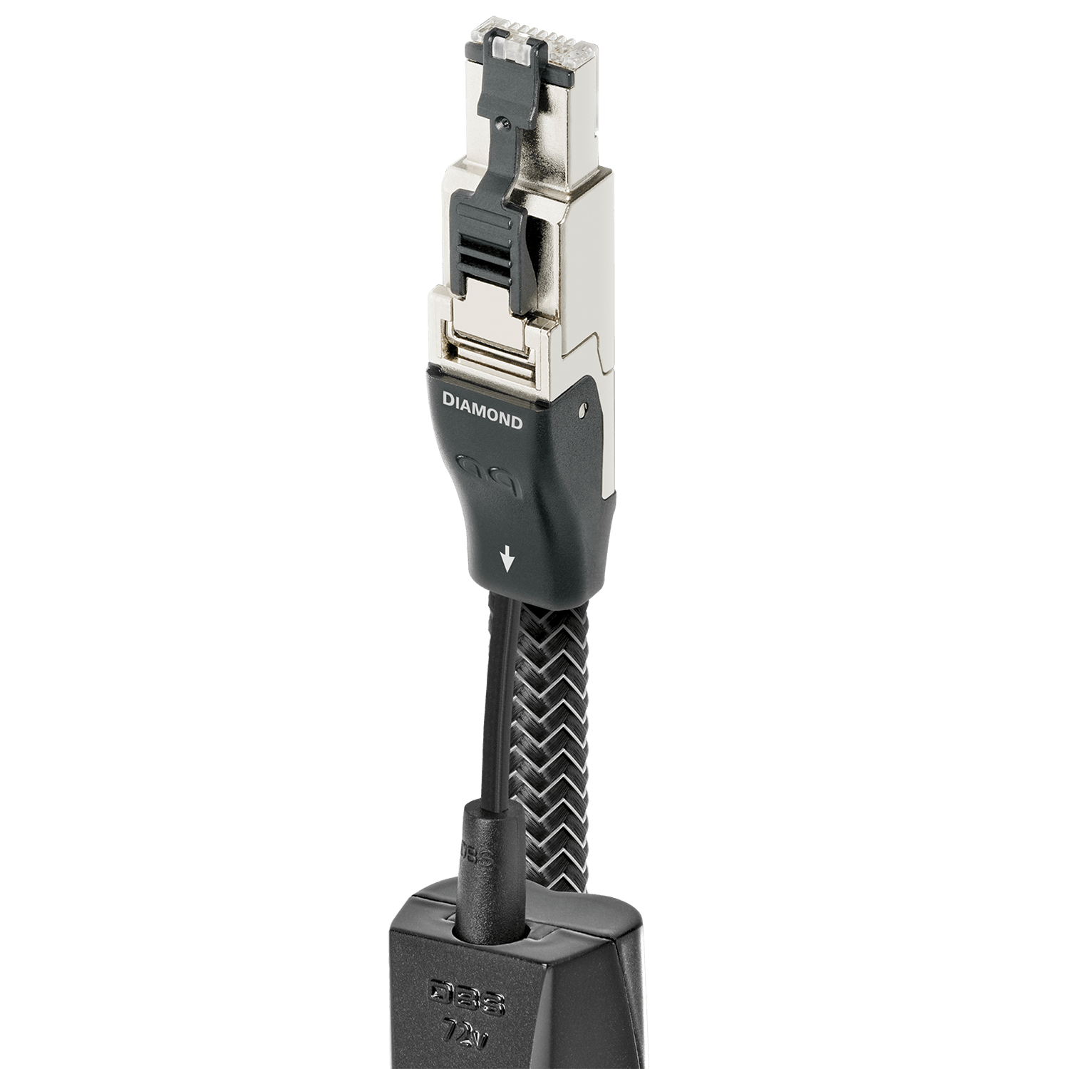 AudioQuest Diamond RJ/E 網路線