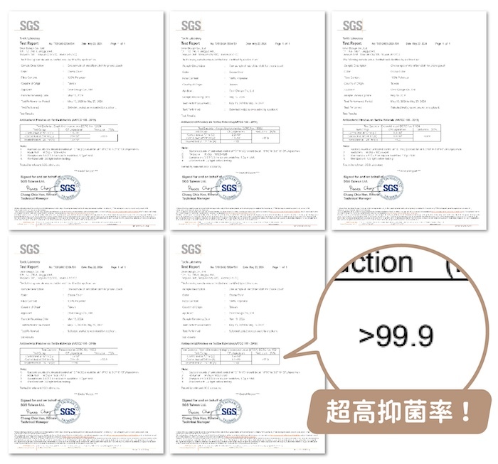 抗菌報告,超高抑菌率!