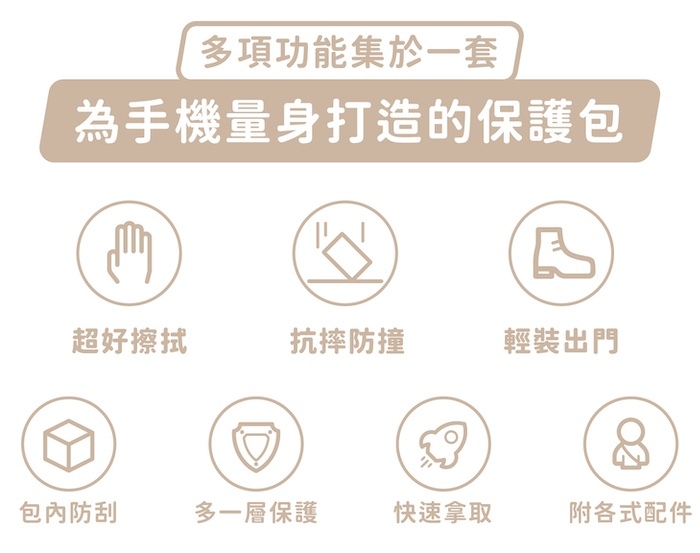 多項功能集於一套，為手機量身打造的保護包｜超好擦拭、抗摔防撞、輕裝出門、包內防刮、多一層保護、快速拿取、附各式配件