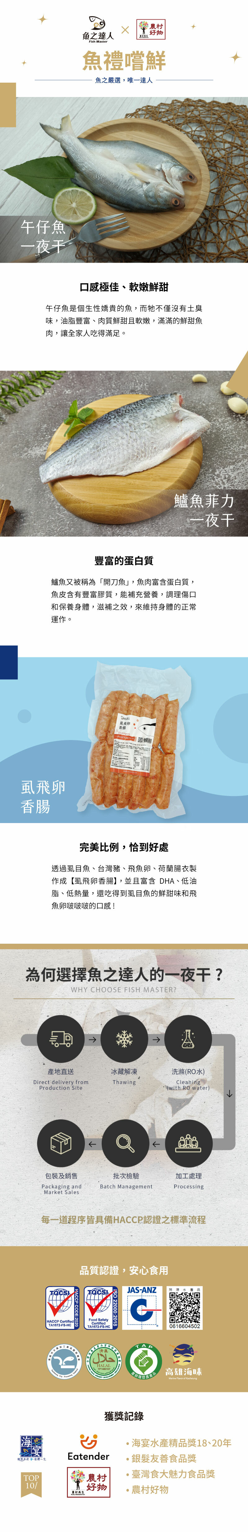 魚躍龍門禮盒介紹圖