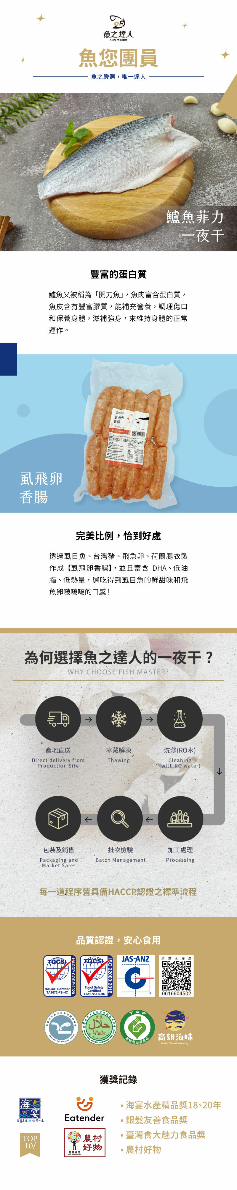 圍鱸好香禮盒介紹圖