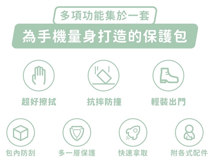 多項功能集於一套，為手機量身打造的保護包｜超好擦拭、抗摔防撞、輕裝出門、包內防刮、多一層保護、快速拿取、附各式配件