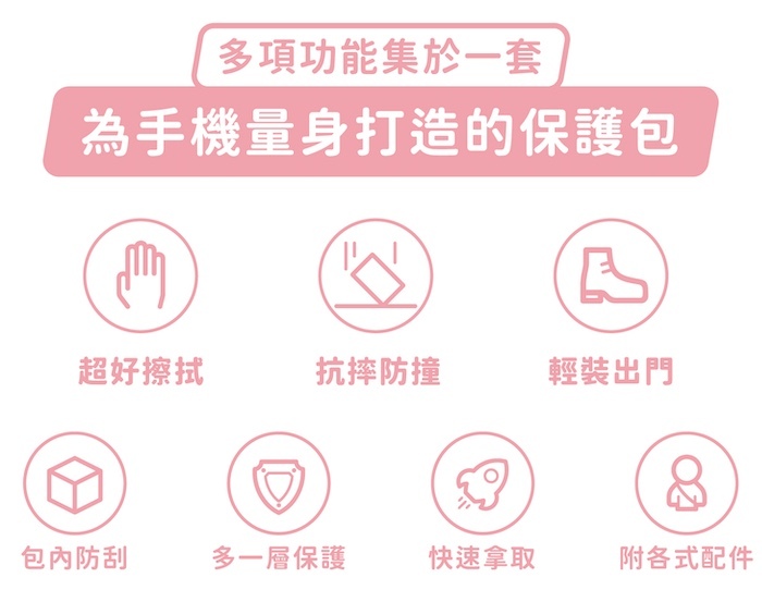多項功能集於一套，為手機量身打造的保護包｜超好擦拭、抗摔防撞、輕裝出門、包內防刮、多一層保護、快速拿取、附各式配件