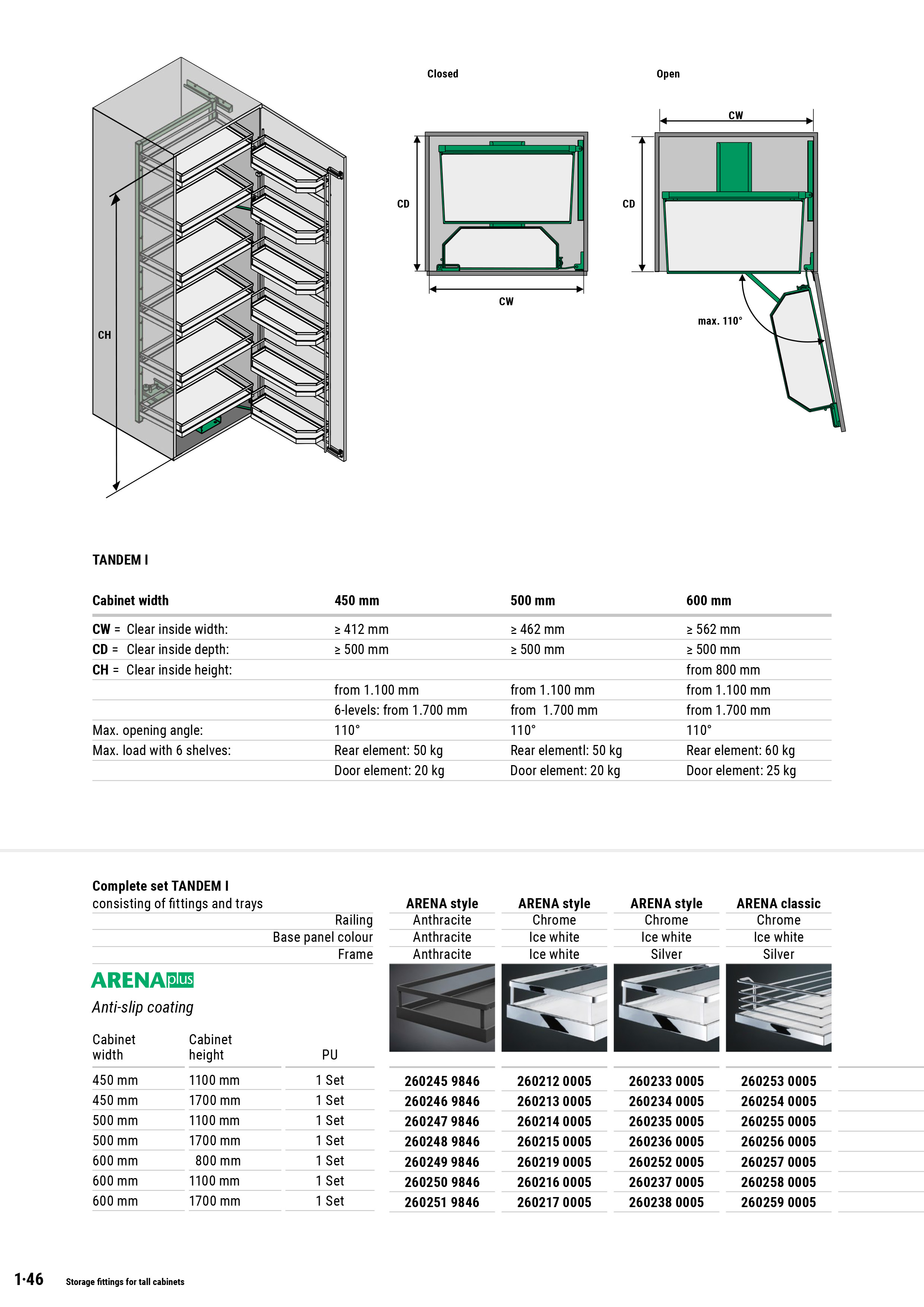 kessebohmer tandem 廚櫃連動拉籃