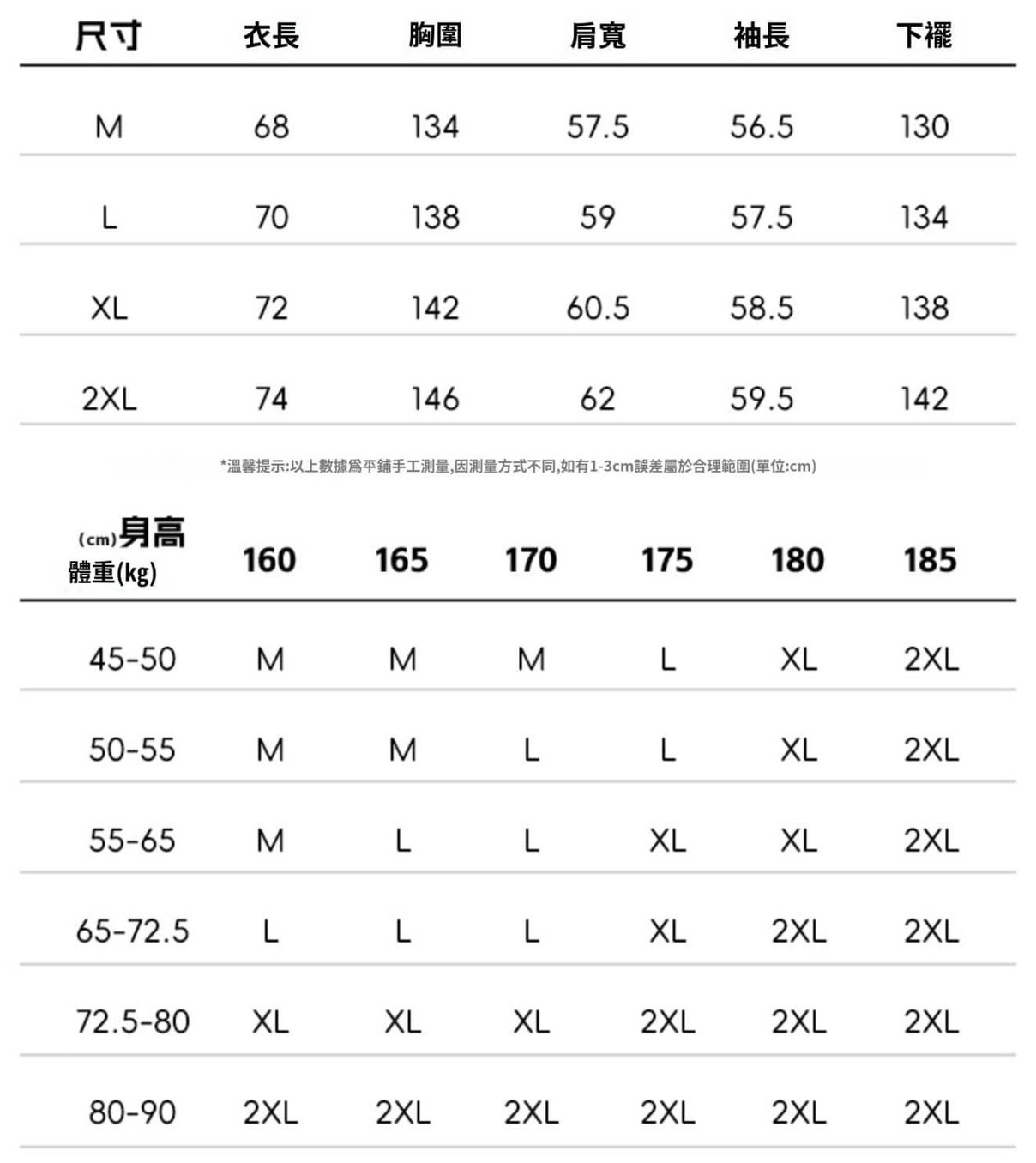 『現貨』Nature 防潑水 工裝 立領夾克外套