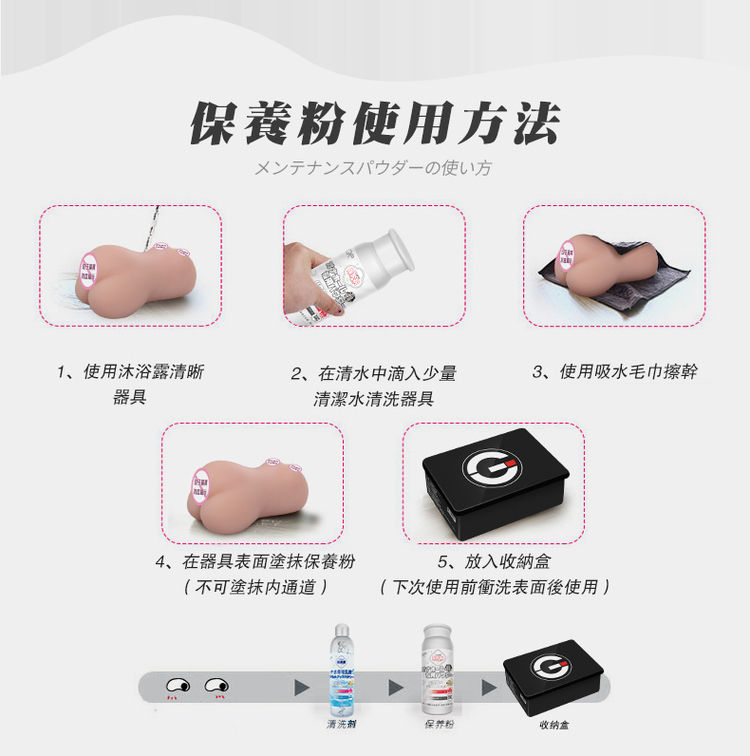 GXP 飛機杯專用保護粉 120g