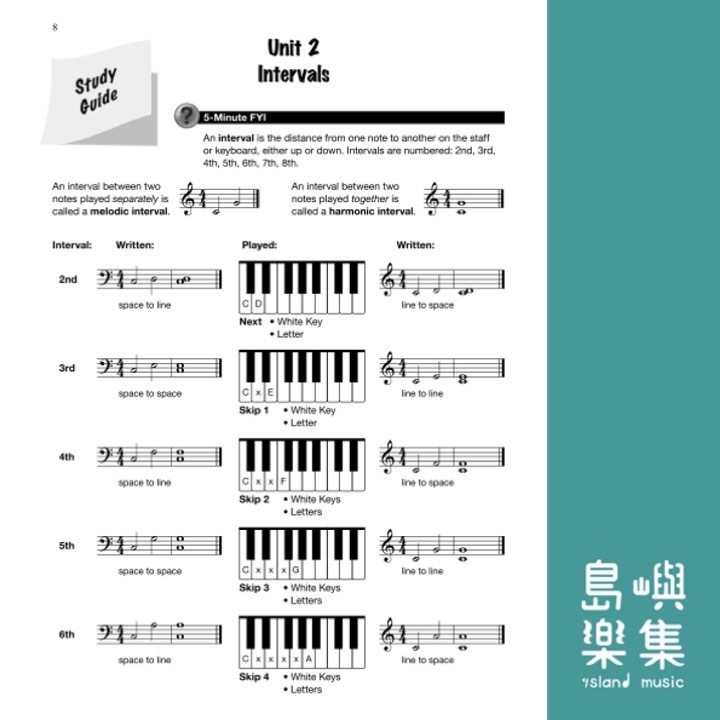 Theory for Busy Teens, Book B