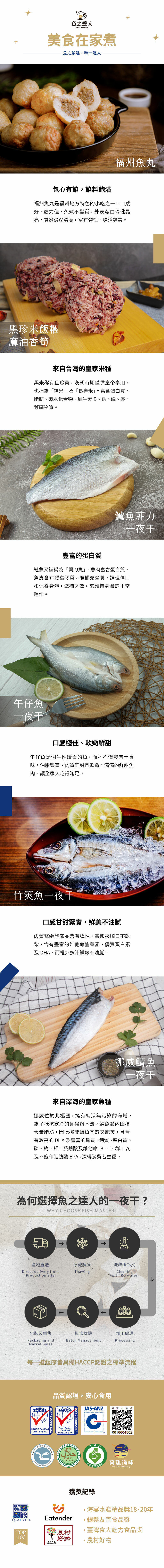 美食在家煮A組介紹圖