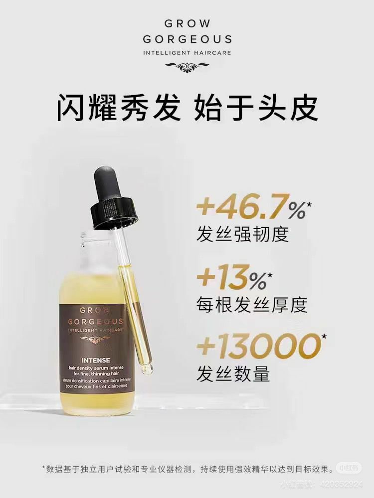 【預購】Grow Gorgeous K1109800 生髮精華 (加強版)